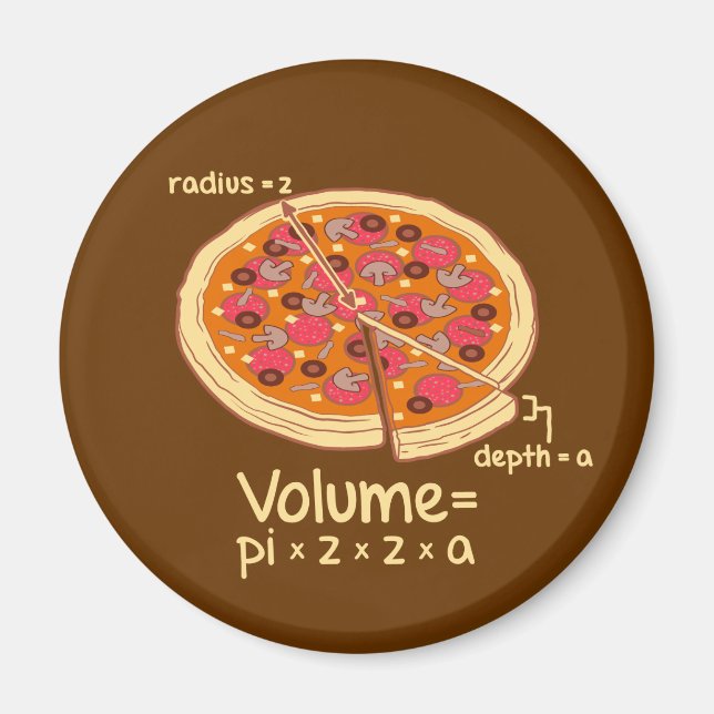 Imã Pizza Volume Fórmula Matemática = Pi*z*z*a (Frente)
