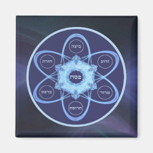 Imã Placa de Seder Fractal Azul