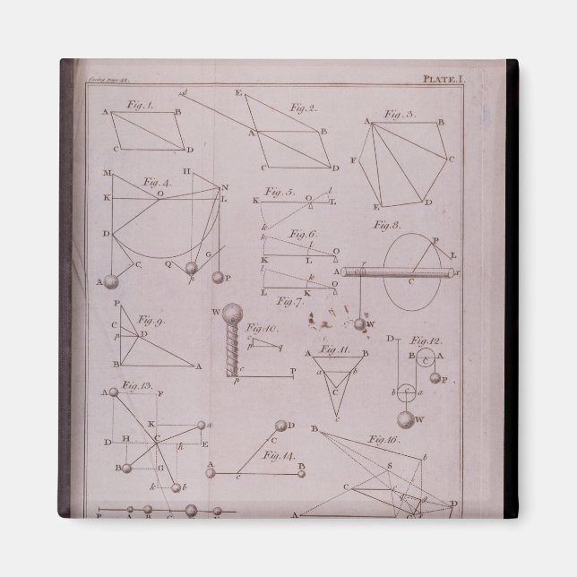 Imã Placa I, Ilustrando a Lei II do Volume I (Frente)