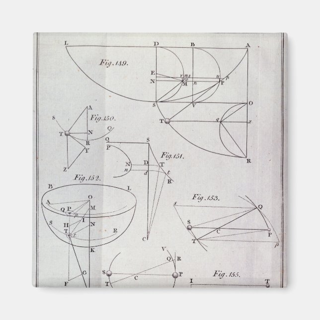 Imã Placa XIX, Ilustrando a Proposta LXV (Frente)