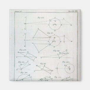 Imã Placa XX do volume mim