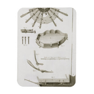 Ímã Placa XX: Espalhamento e funcionamento dos pedais