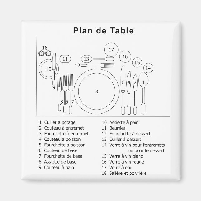 Imã Plan De Mesa French (Frente)