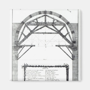 Imã Planeie para a estrutura da abóbada do St.