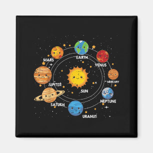 Imã Planetas ao Redor do Sol Sistema Solar Espaço Galá
