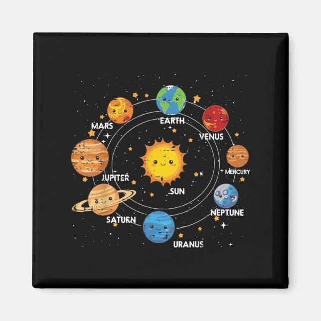Imã Planetas ao Redor do Sol Sistema Solar Espaço Galá (Frente)