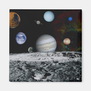 Imã Planetas do Sistema Solar