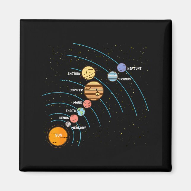 Imã Planets Orbit Solar System Galaxy Science Women Ki (Frente)