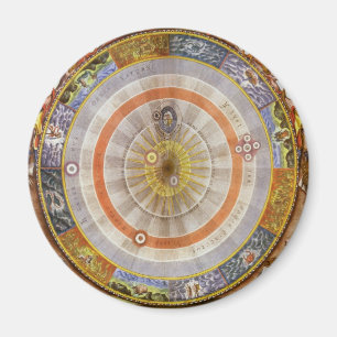 Imã Planisferio Copernicano Celeste de Astronomia Anti