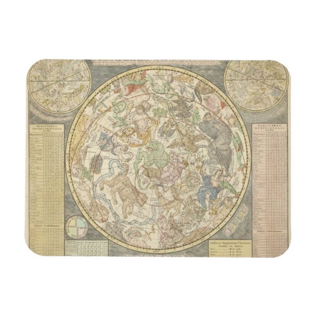 Ímã Planisphaerii Coelestis Hemis. (Horizontal)