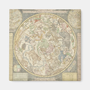 Imã Planisphaerii Coelestis Hemis.