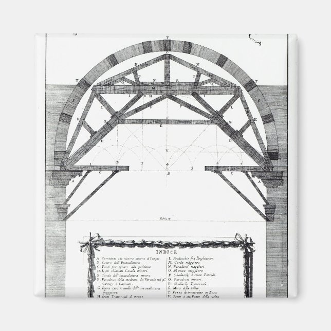 Imã Plano para a estrutura da cúpula de Ruas. (Frente)