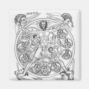 Imã Poesia e Música