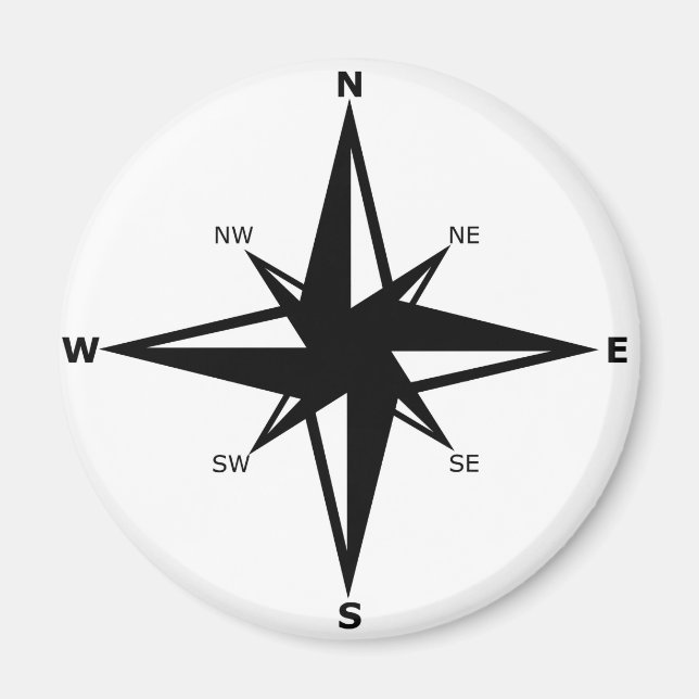 Imã pontos principais (Frente)