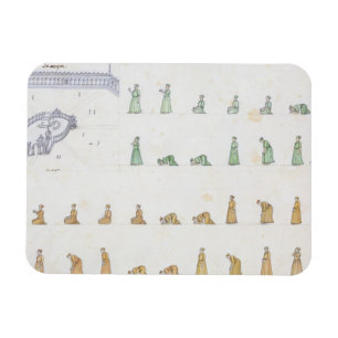 Ímã Posições diferentes do corpo durante a oração 