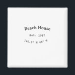 Imã Praias de areia. Data ano em que as coordenadas pe<br><div class="desc">Design</div>