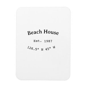 Ímã Praias de areia. Data ano em que as coordenadas pe