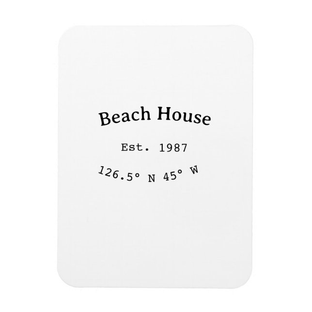 Ímã Praias de areia. Data ano em que as coordenadas pe (Vertical)