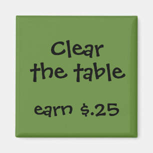 Imã Prêmios Chore para Crianças