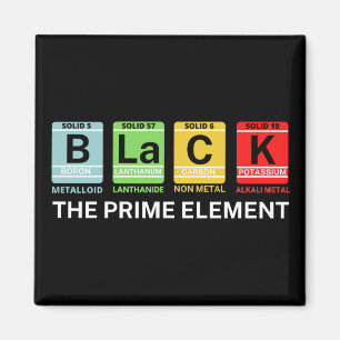 Imã Preto O Elemento Principal Histórico Preto