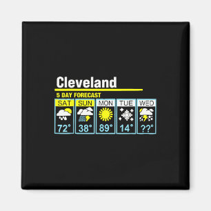Imã Previsão de 5 Dias de Cleveland Clima de Viagem En