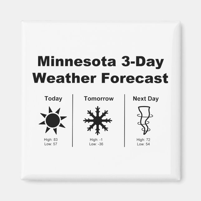 Imã Previsão do Tempo de Minnesota (Frente)