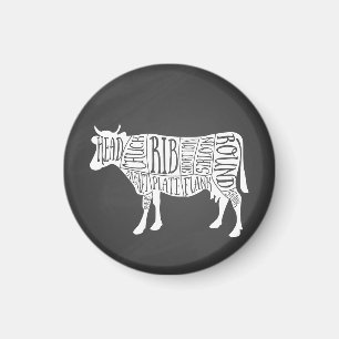 Imã produtor de carne de bovino