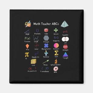 Imã Professor de Matemática Abcs Alphabet Professor Ma