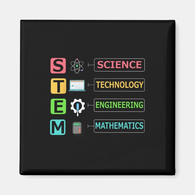 Imã Professor de Matemática de Engenharia de Tecnologi (Frente)
