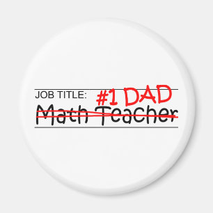 Imã Professor de matemática do pai do trabalho