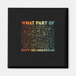 Imã Professor De Matemática Que Parte Da Matemática