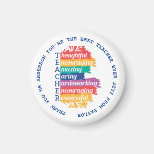 Imã Professor - MELHORES citações