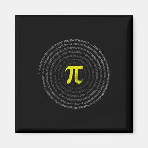 Imã Professores De Matemática Pi Feliz Internacional E