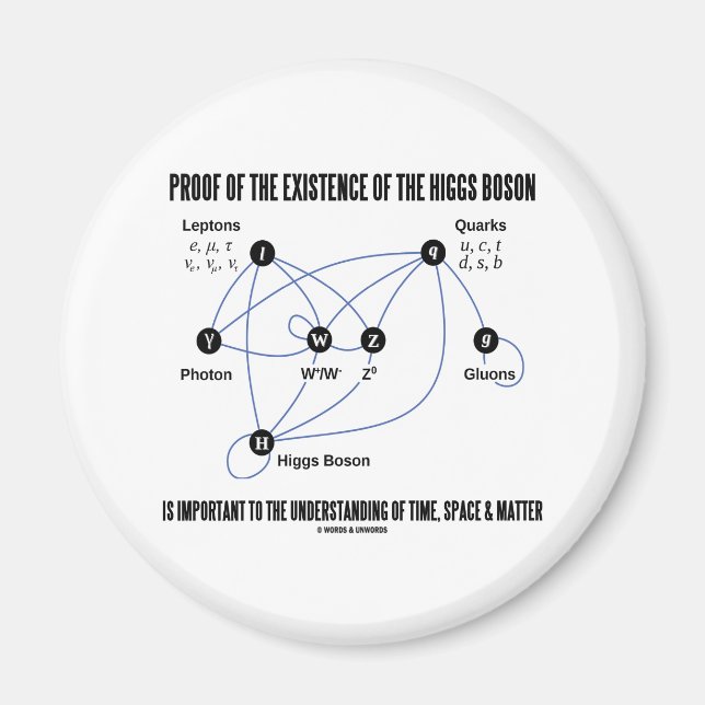 Imã Prova Da Existência Da Bóson Higgs (Frente)