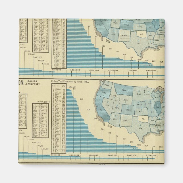 Imã Publicações e circulação (Frente)