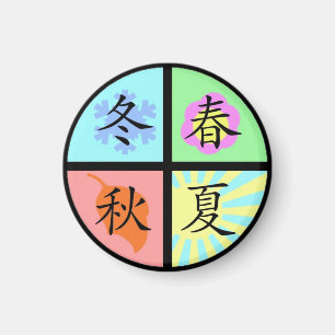 Imã Quatro estações