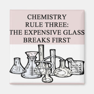 Imã química: as rupturas epensive do vidro