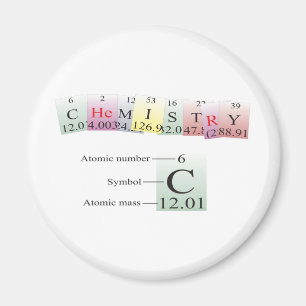 Imã Química soletrada com elementos