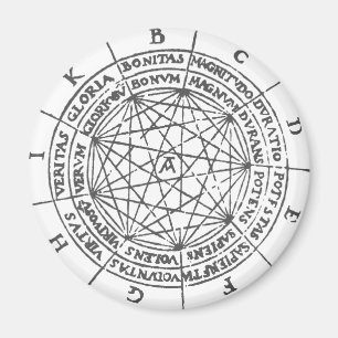 Imã Ramon Llull Ars Magna