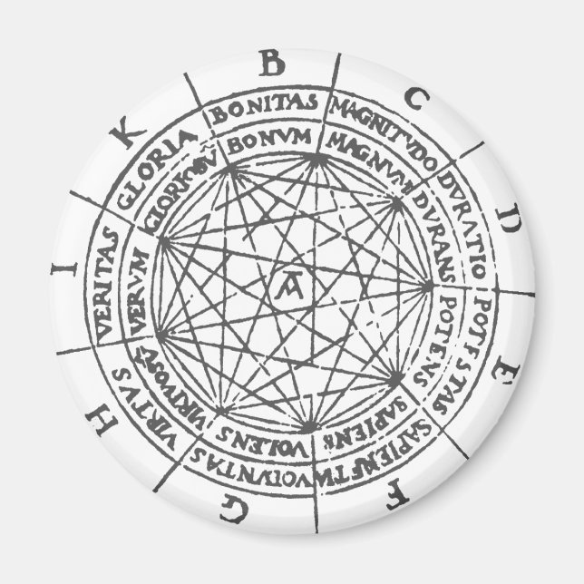 Imã Ramon Llull Ars Magna (Frente)