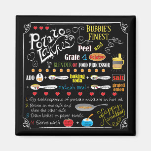 Imã Receita de Laterais do Magnet Chanucá