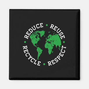 Imã Reciclar do Dia da Terra Reduz o Respeito pela Reu