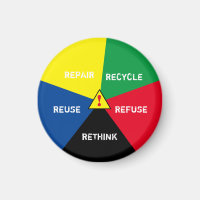 ! Reciclar, ReUse, ReFuse, Repense - Salvar Planet