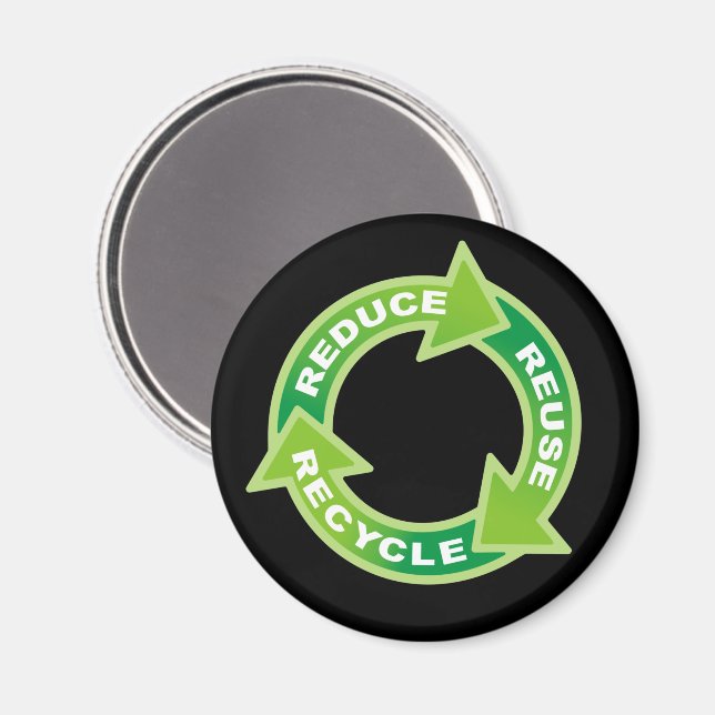 Imã Reduzir a reutilização do Reciclar (Front/Back)