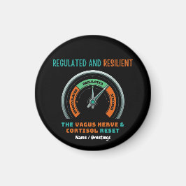 Imã Regulated and Resilient Vagus Nerve Cortisol Reset
