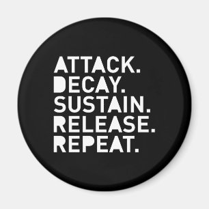 Imã Repetição de Liberação Mantida do Decaimento de At