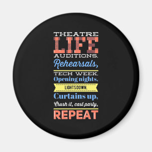 Imã Repetir vida no teatro