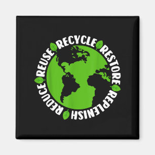 Imã Reutilizar Reciclar Restaurar Reabastecer Reduzir