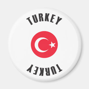 Imã Roda da bandeira de Turquia