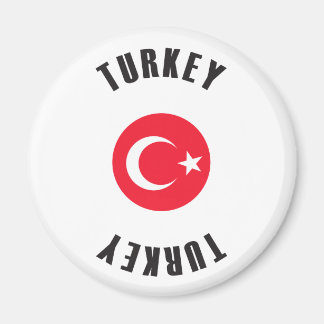 Imã Roda de bandeira da Turquia